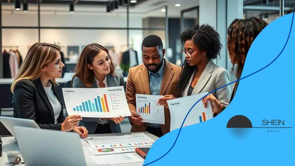 Strategies for market penetration through finance