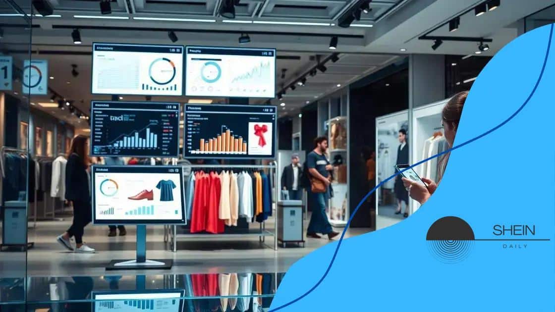 How Shein leverages technology for growth
