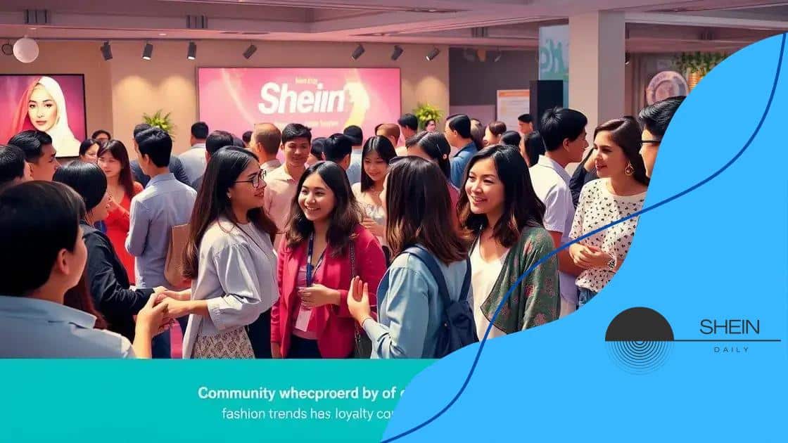 Impact of Shein’s engagement on brand loyalty