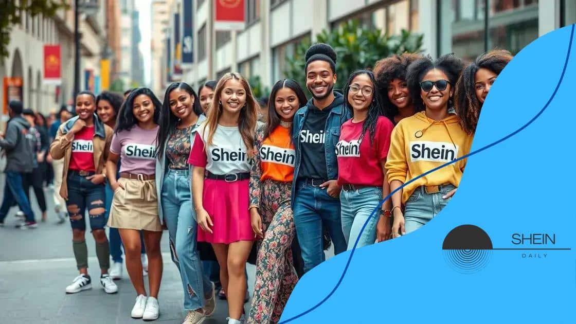 The impact of Shein on fashion affordability