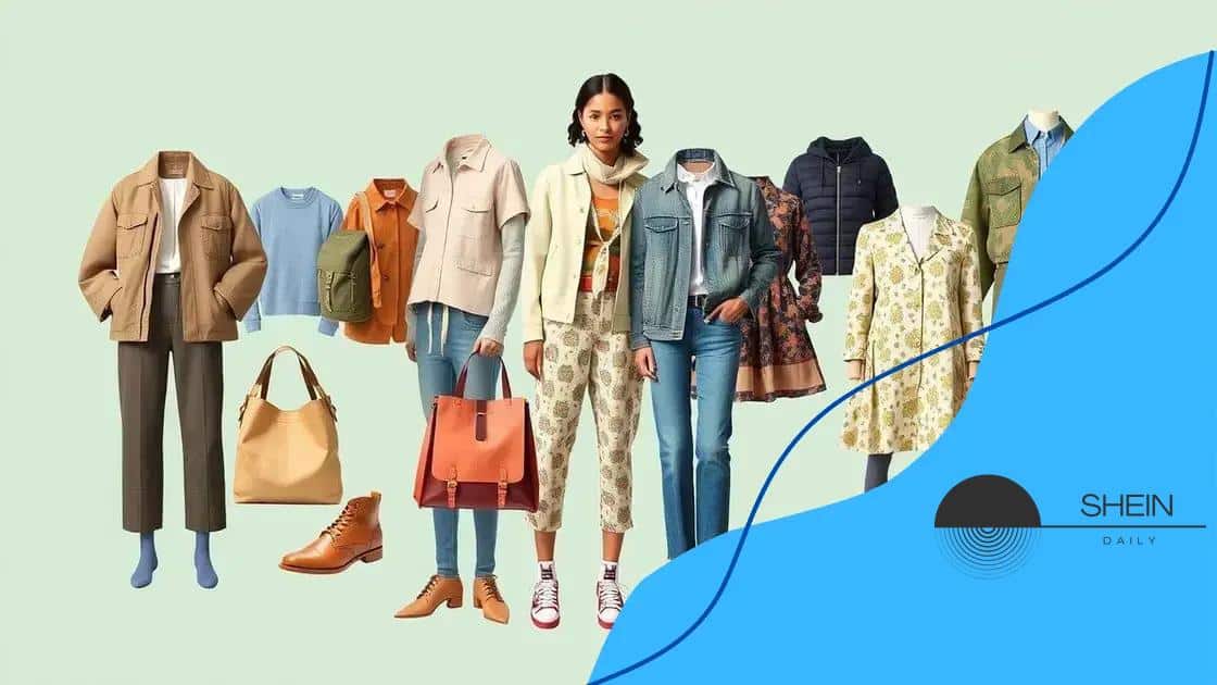 Impact of Shein’s initiatives on the fashion industry