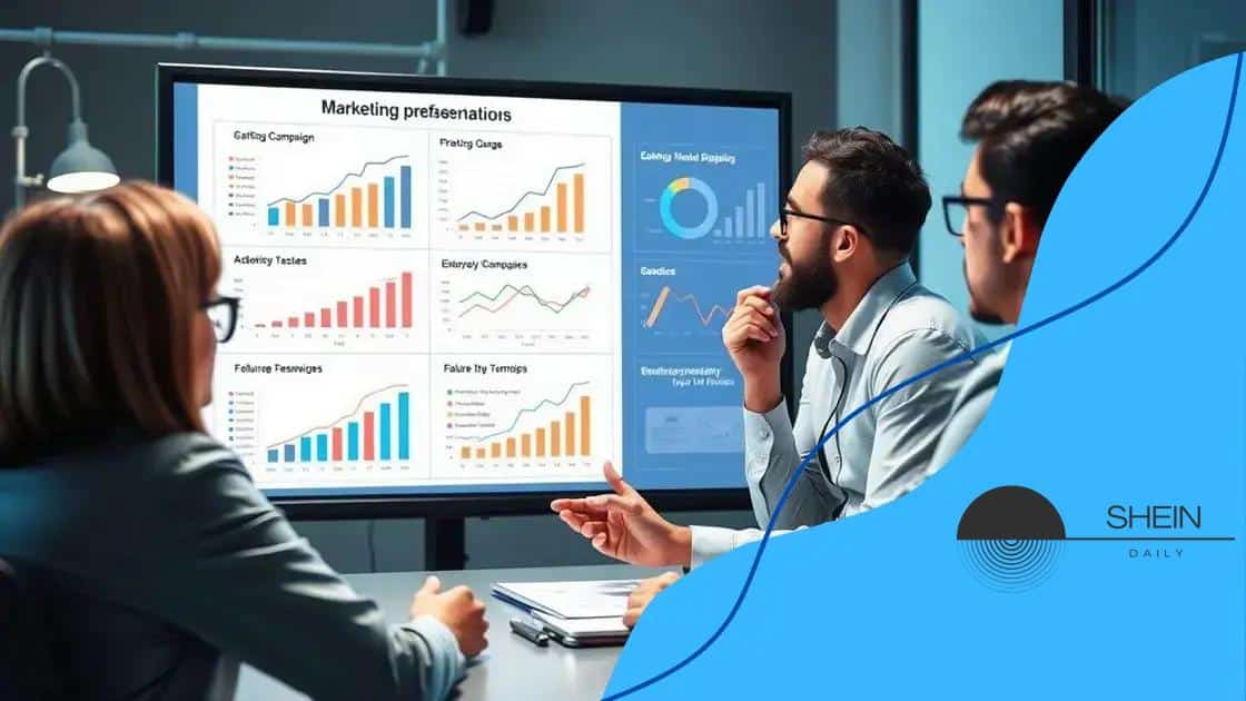 analyzing campaign successes and failures
