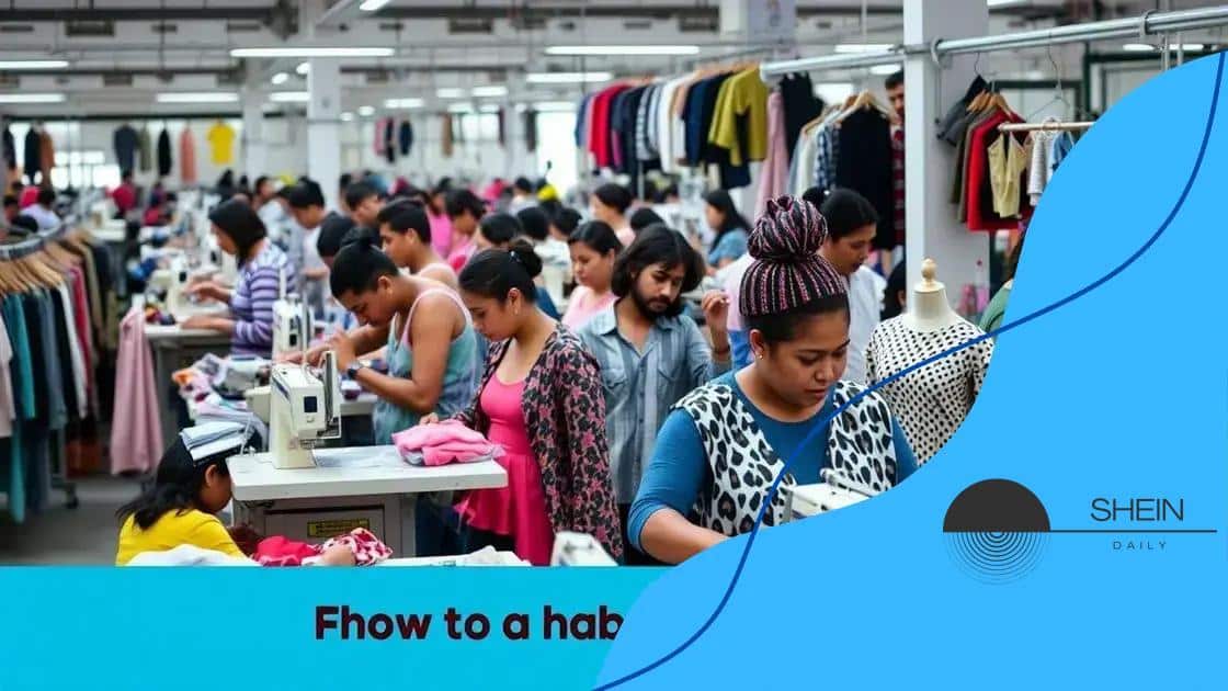 How Shein keeps prices low