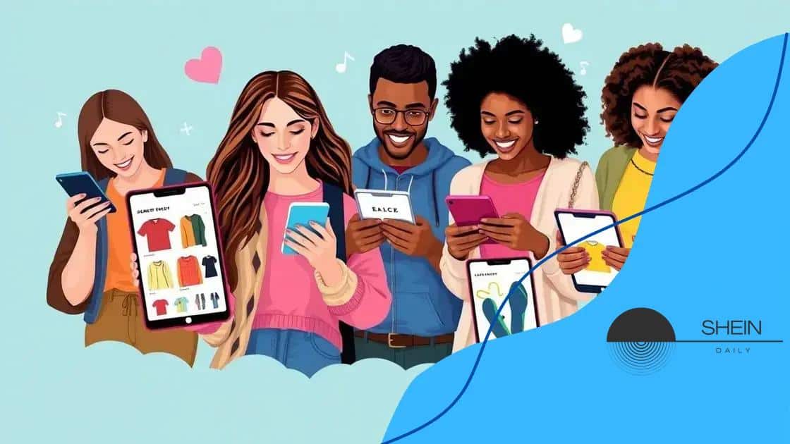 Consumer behavior in the age of Shein